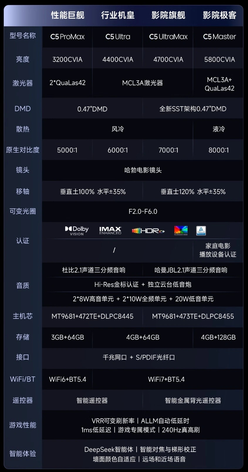Vidda_C5_d4541e57.jpg