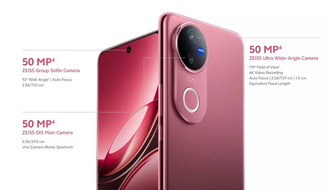 Vivo-V50-camera-setup.jpg