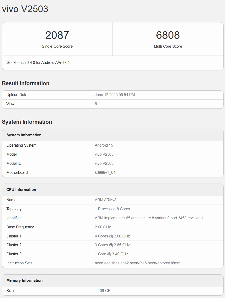 Vivo X200 FE в Geekbench