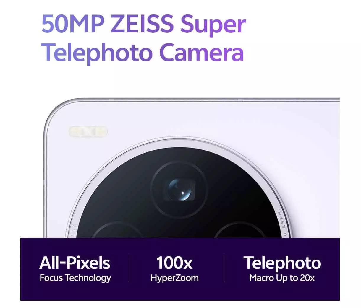 Vivo X200T камера