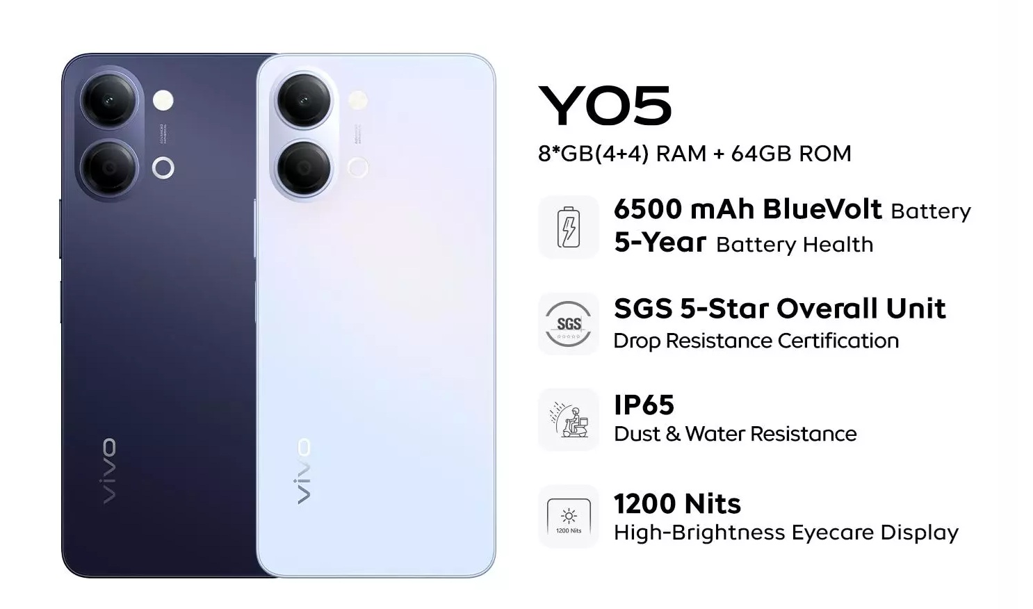 Vivo Y05