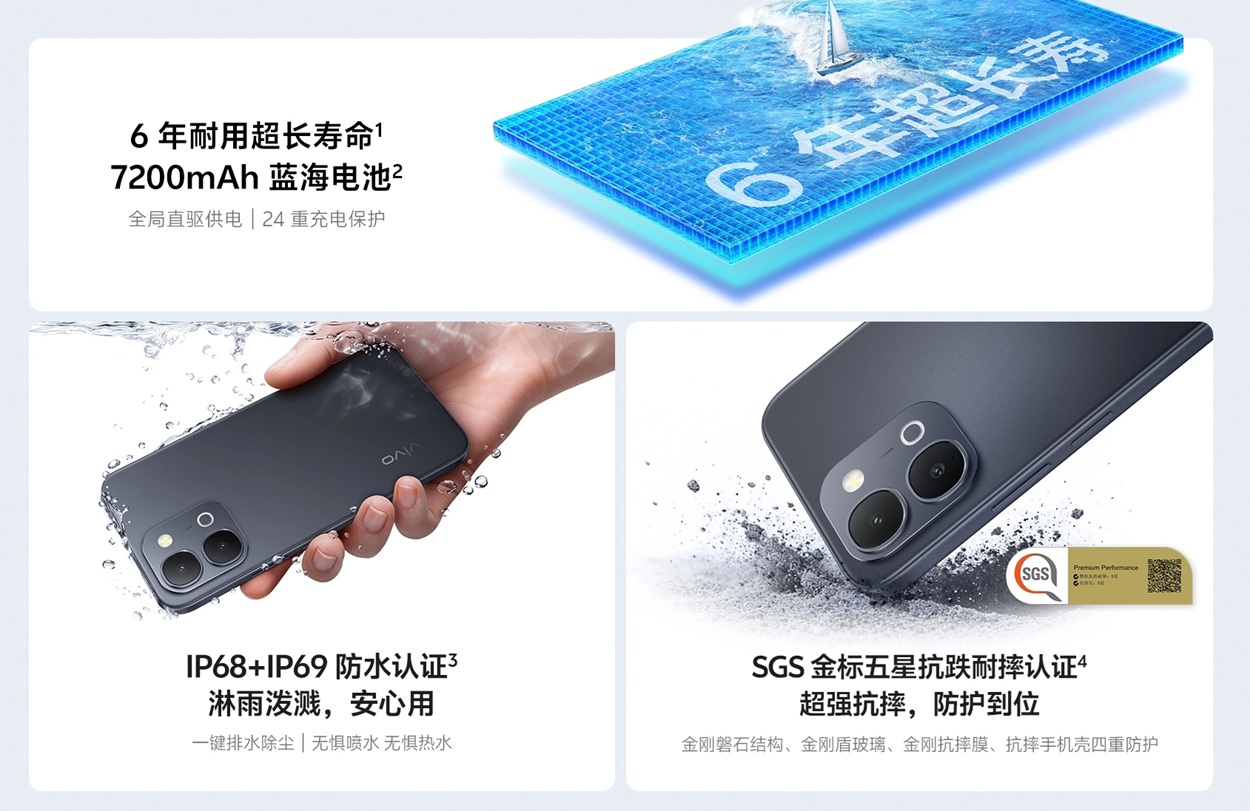 Vivo G5i