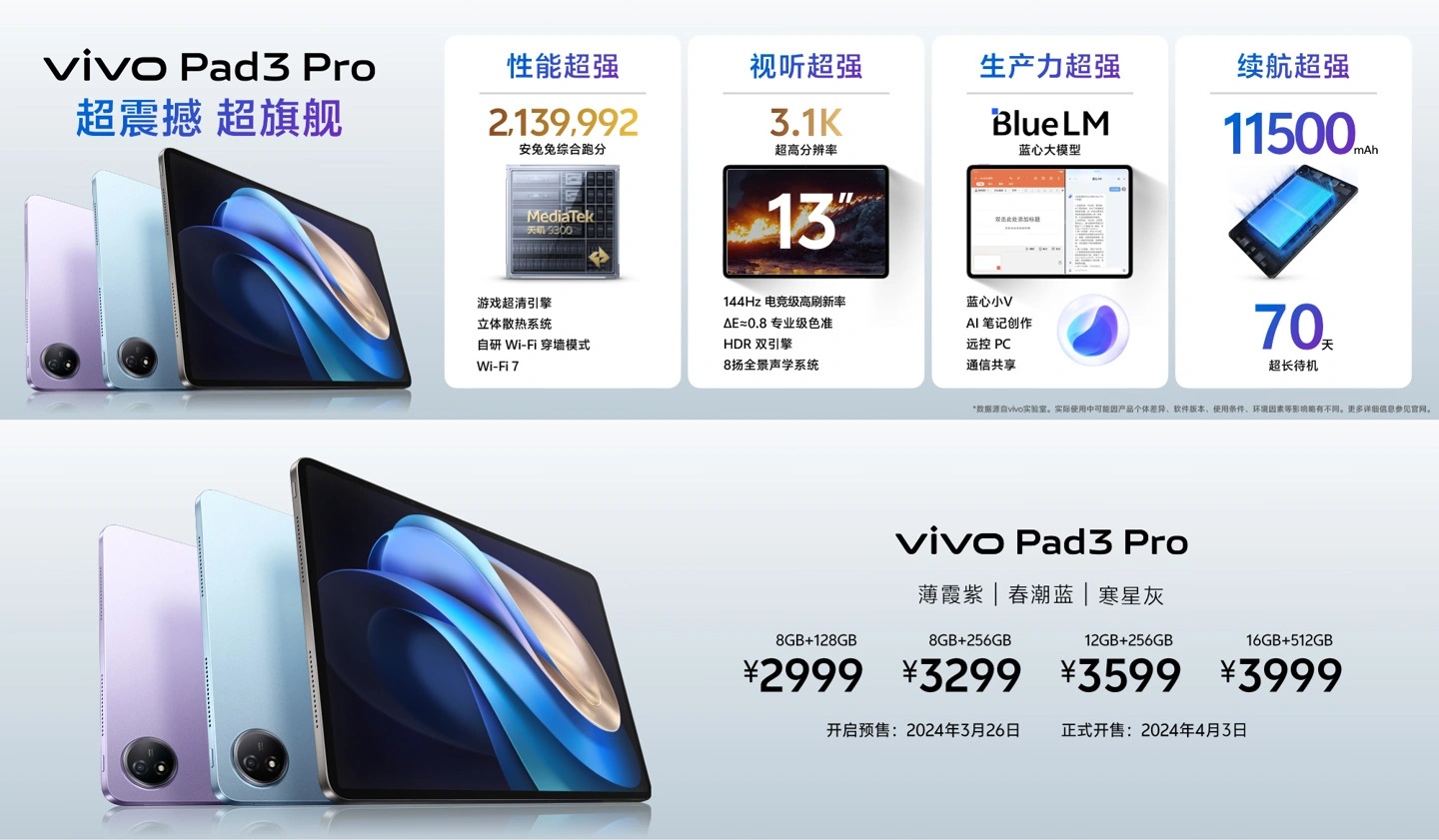 флагманский планшет Vivo Pad3 Pro