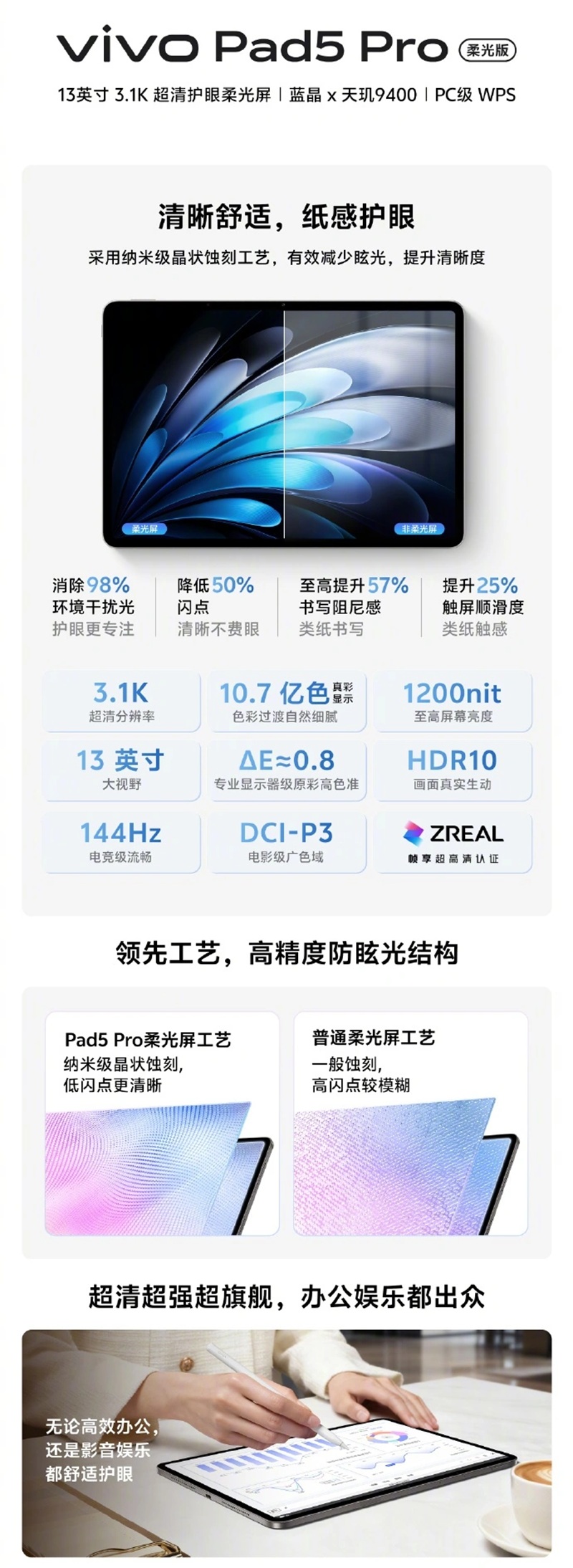 Vivo Pad5 Pro Soft Light Edition