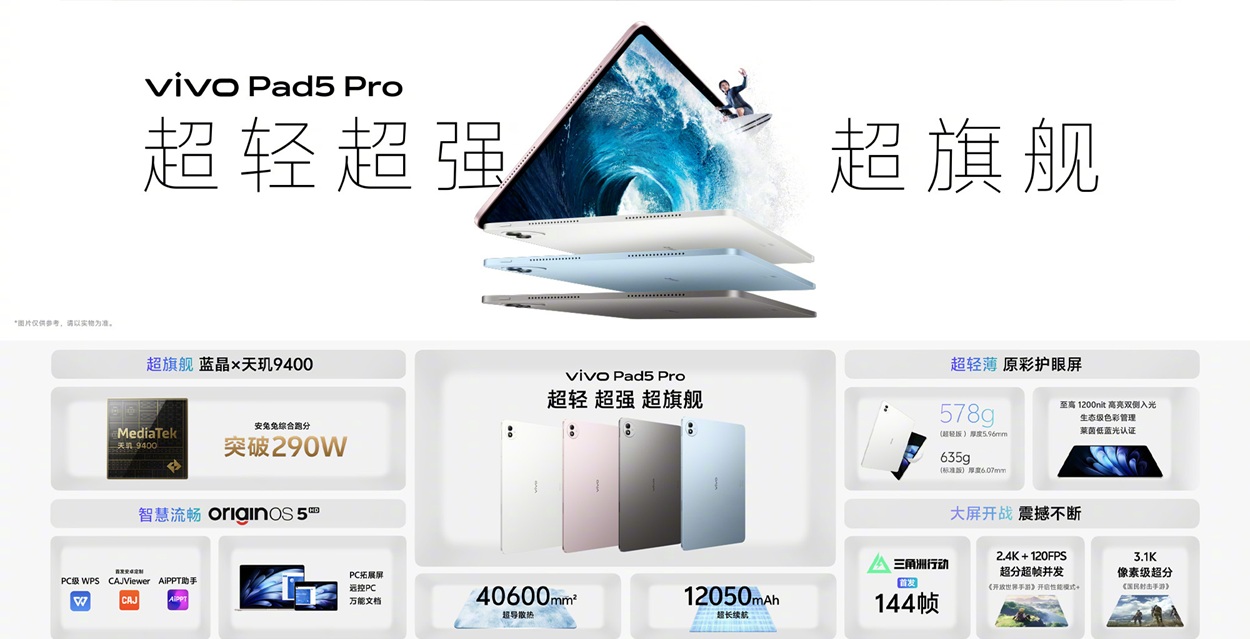 Vivo Pad5 Pro