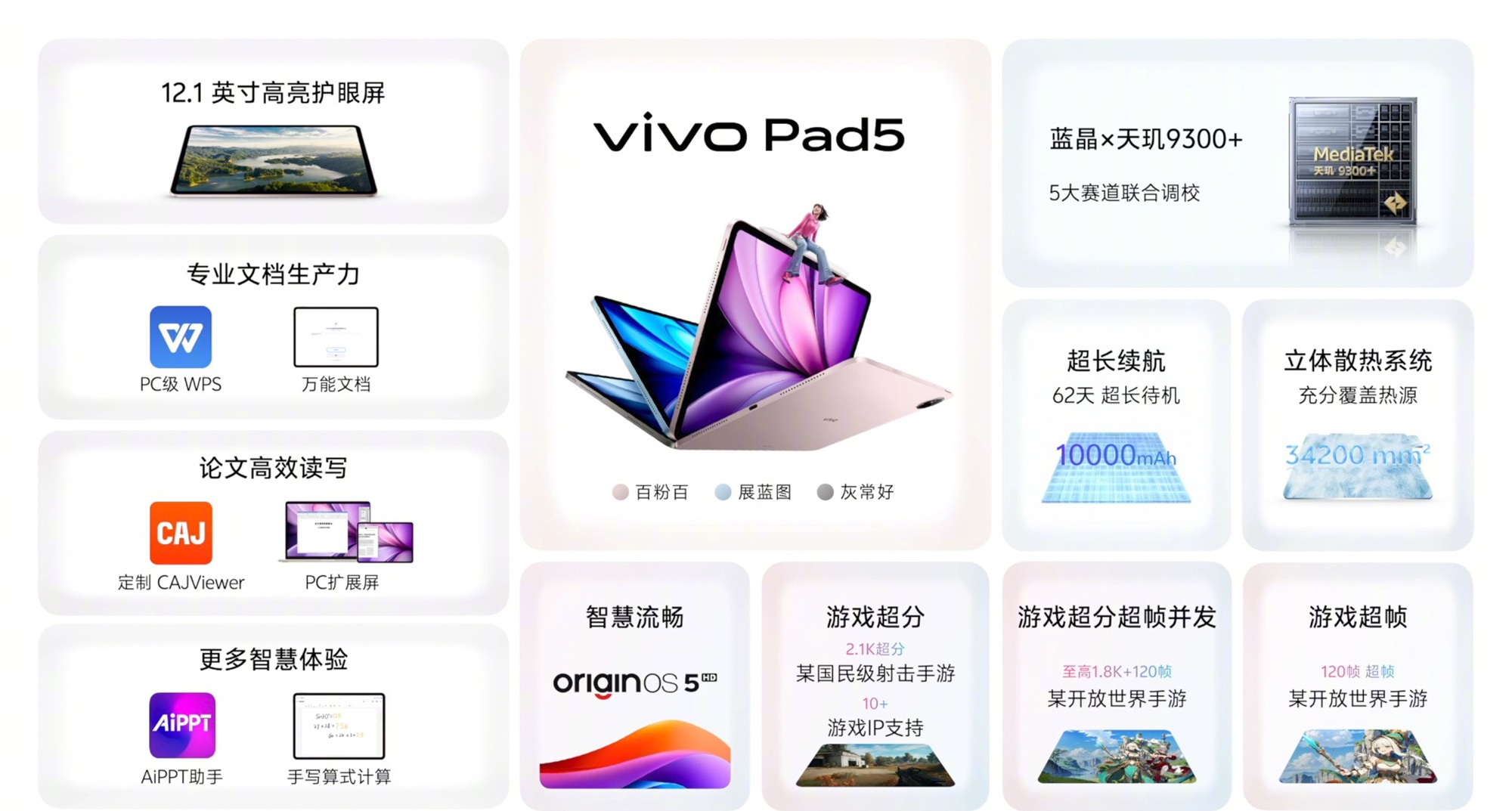 планшет Vivo Pad5