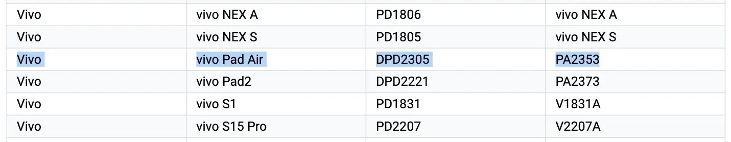 планшет Vivo Pad Air