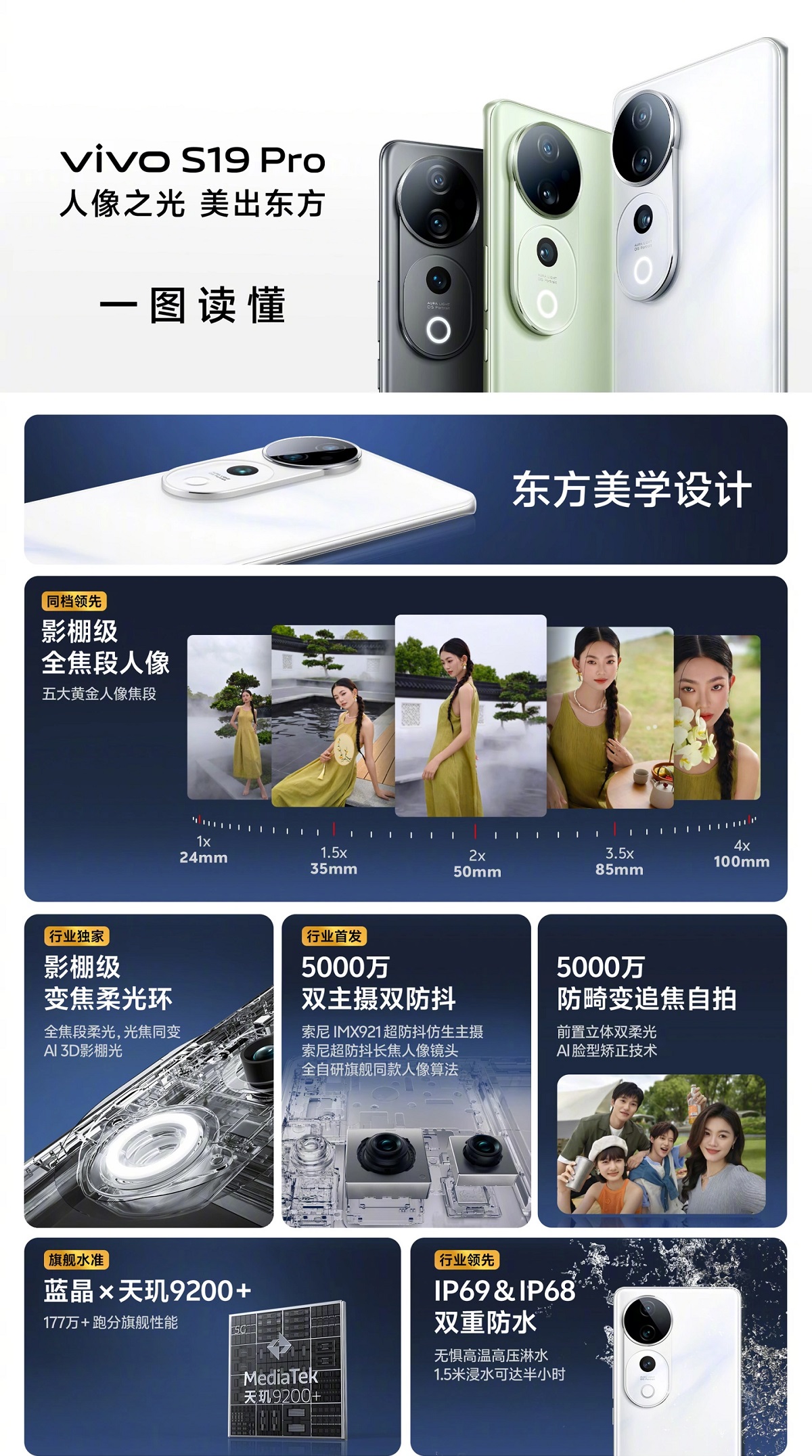Vivo S19 Pro