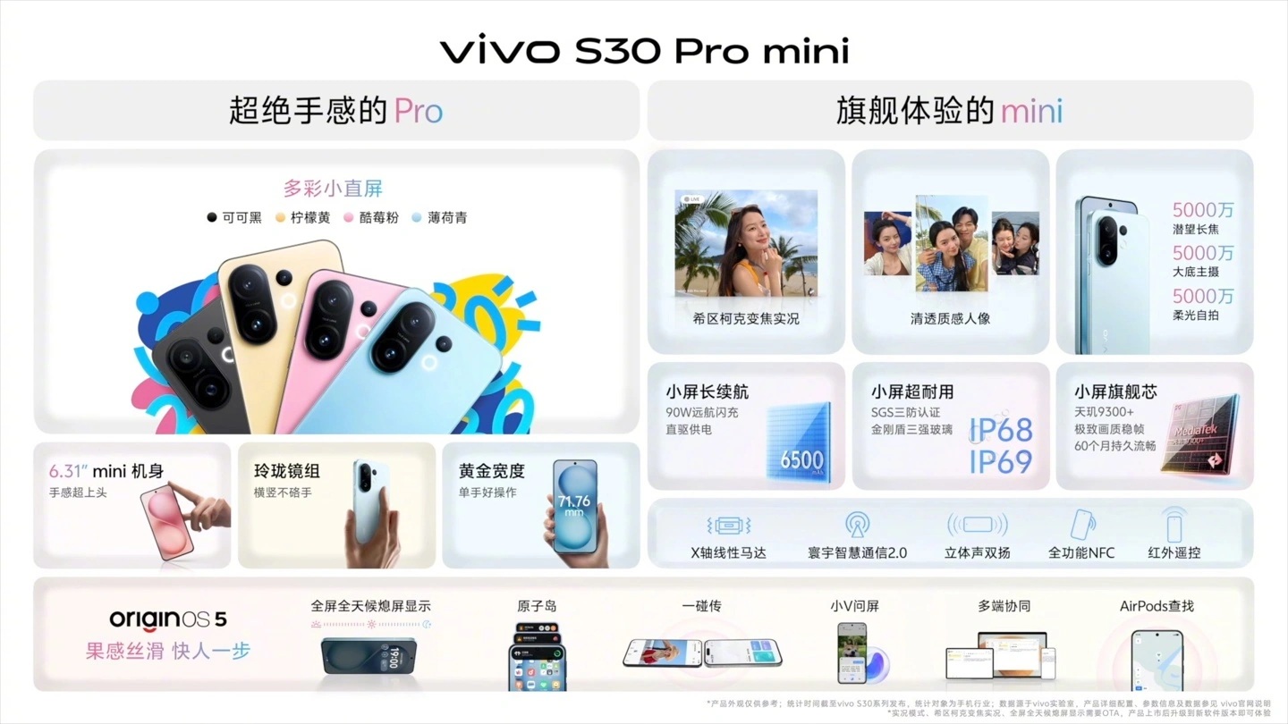 Vivo S30 Pro mini