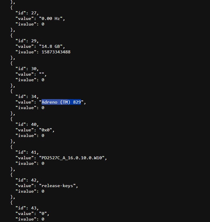 Vivo S50 Pro Mini в Geekbench
