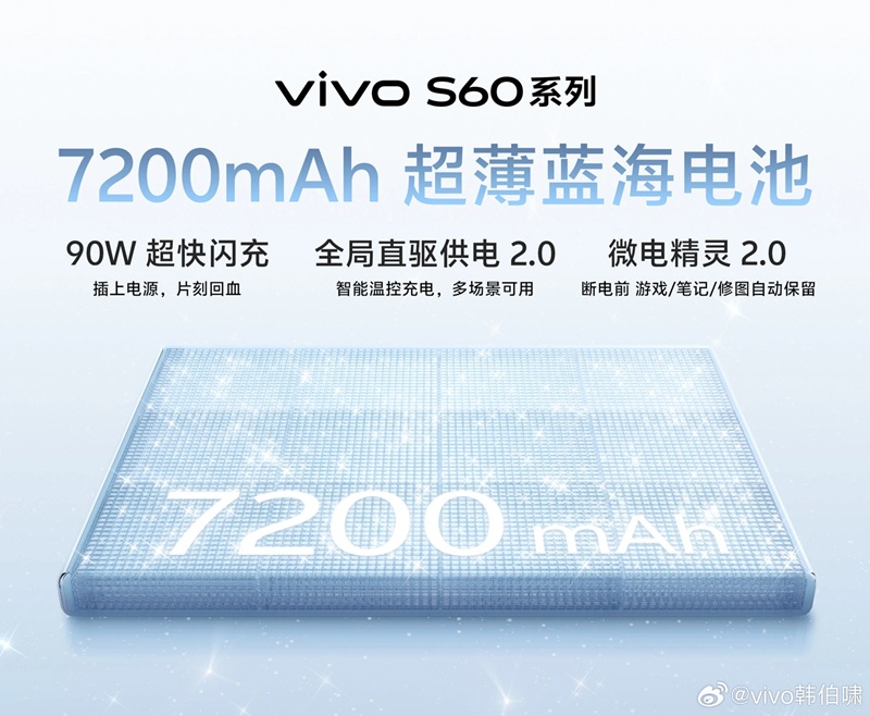 Vivo S60