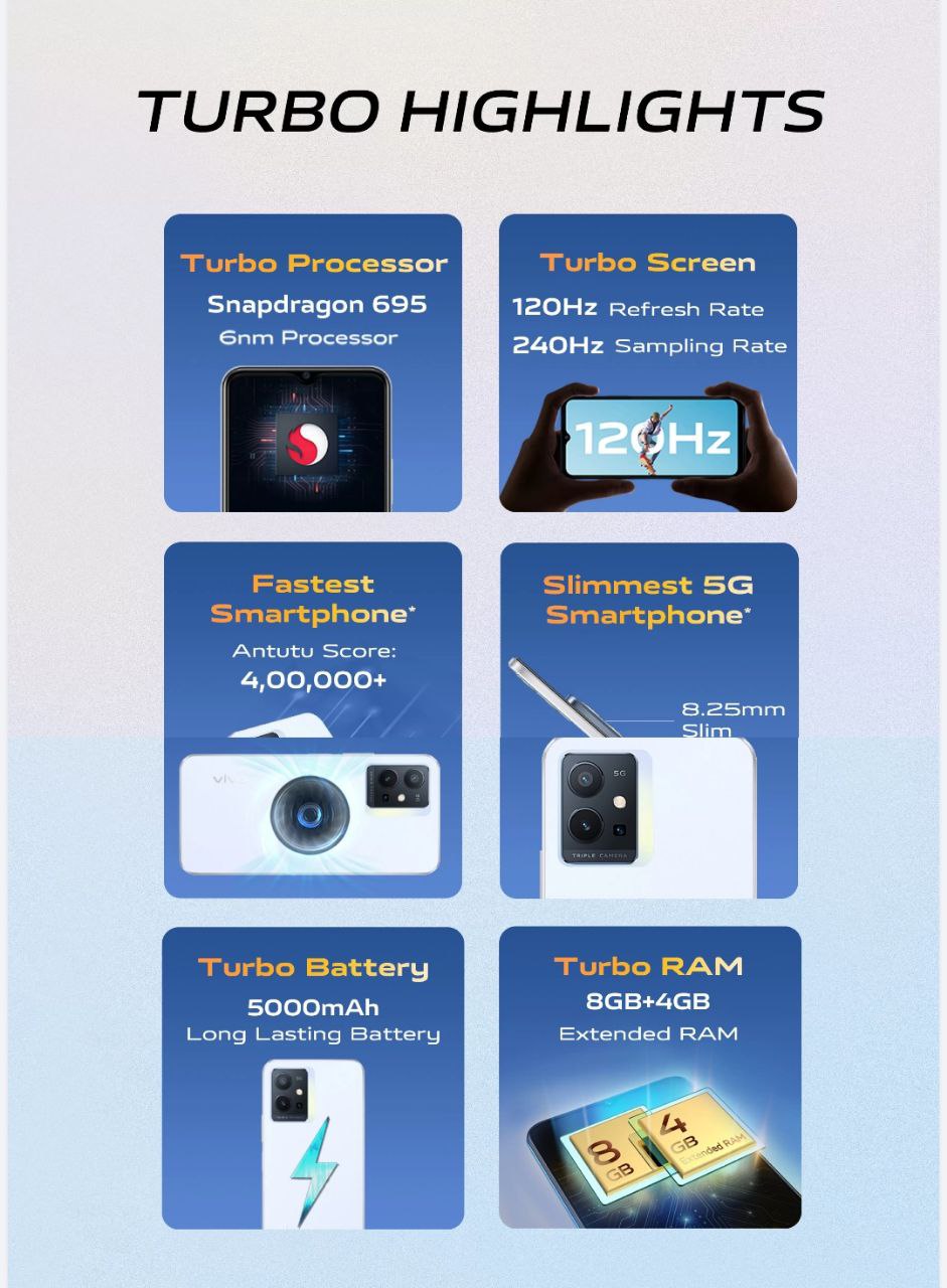 Vivo T1 5G Silky White