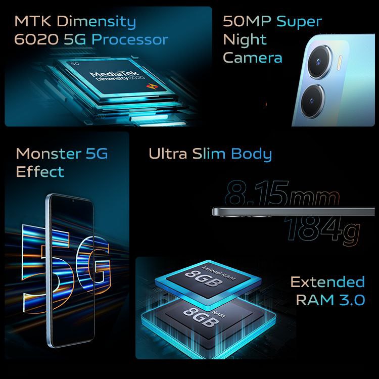 Характеристики и изображения Vivo T2X 5G