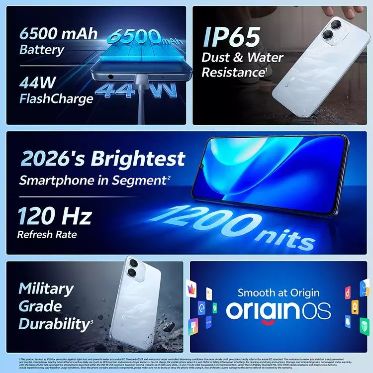 Vivo T5 Lite 44W 5G