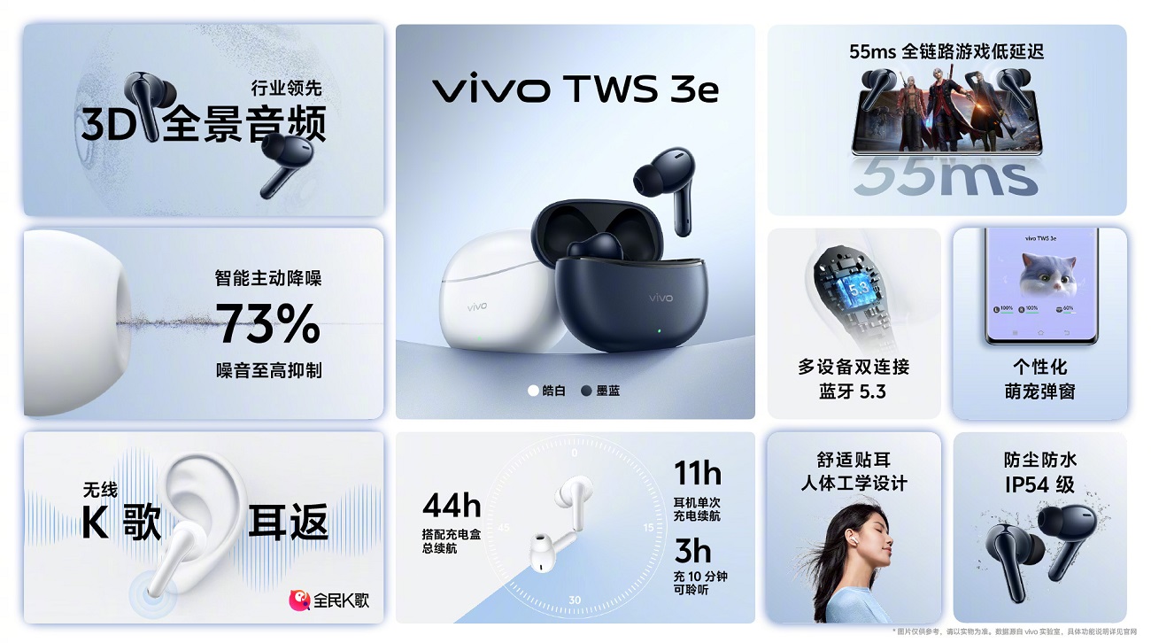 беспроводные наушники Vivo TWS 3e