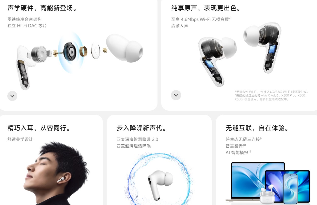 Vivo TWS 5 Pro