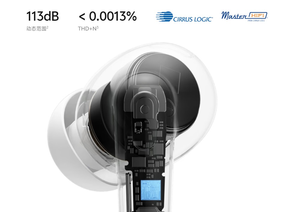 Vivo TWS 5 Pro