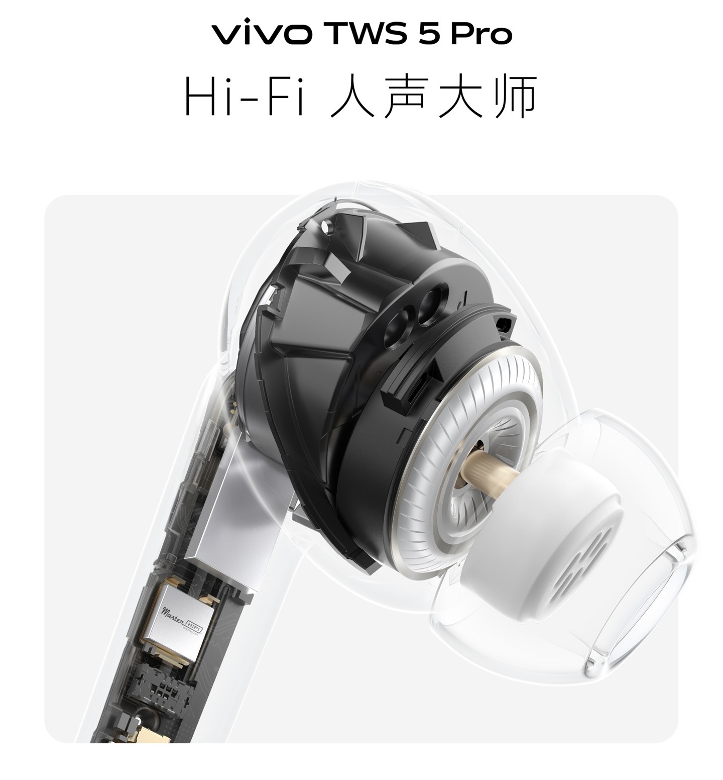 Vivo TWS 5 Pro