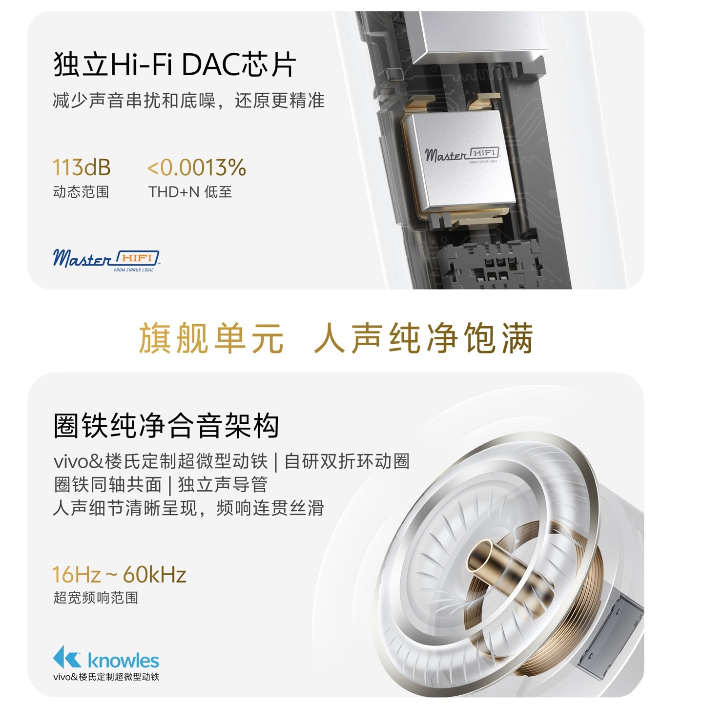 Vivo TWS 5 Pro