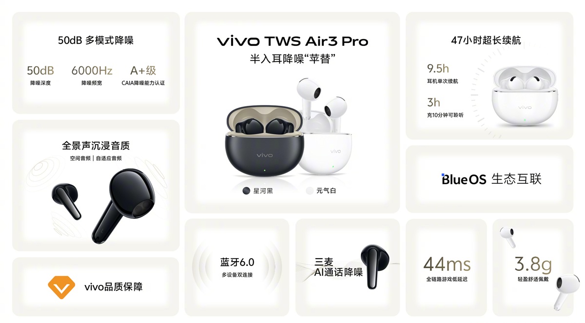 Vivo TWS Air3 Pro