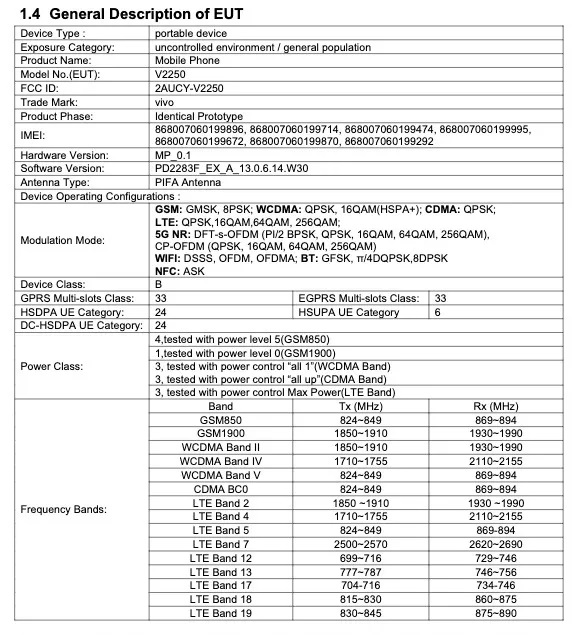 смартфон Vivo V29 5G