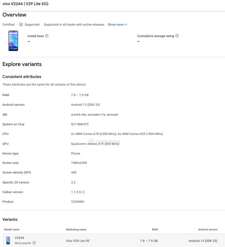 Vivo V29 Lite характеристики