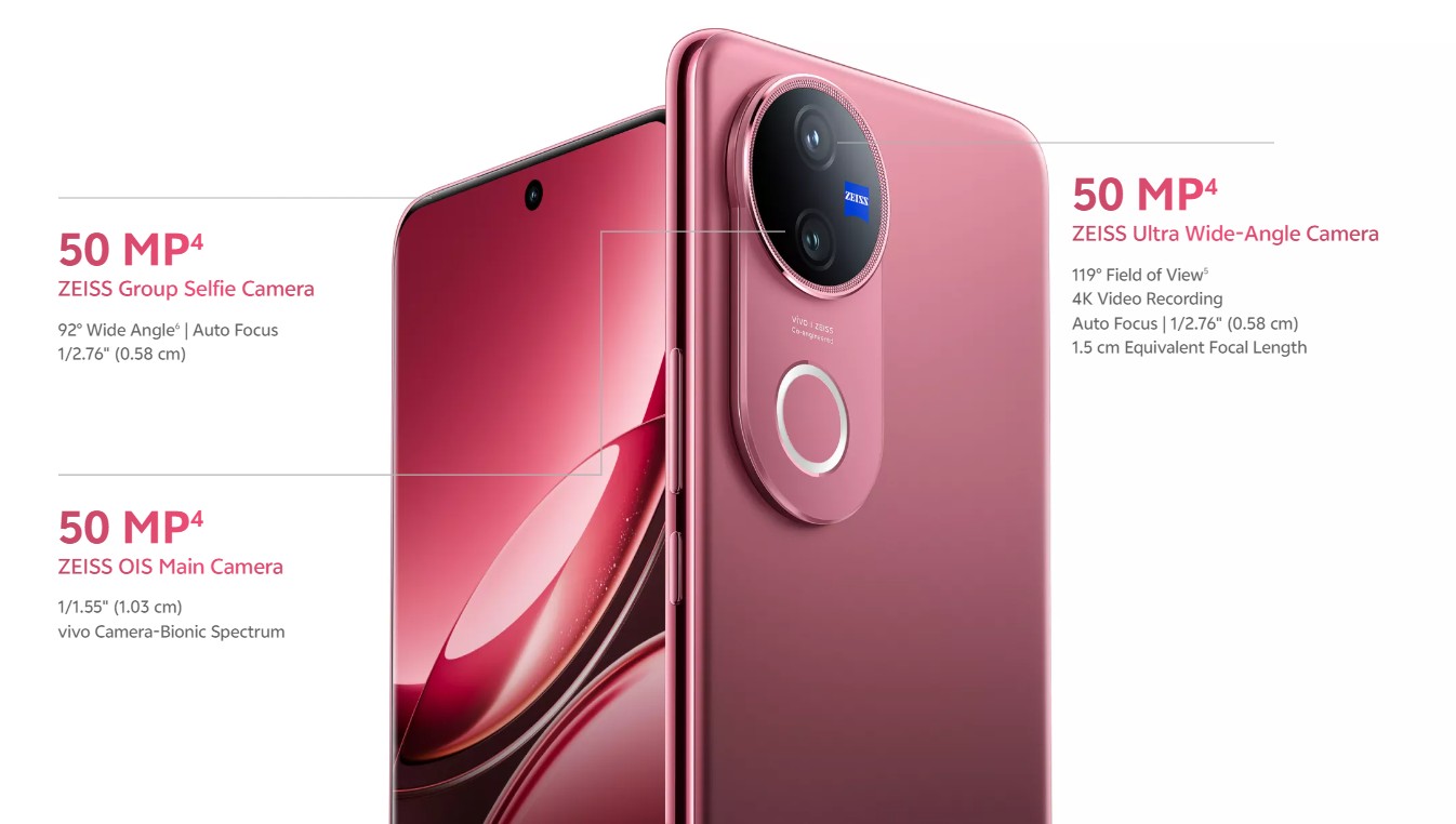 смартфон Vivo V50