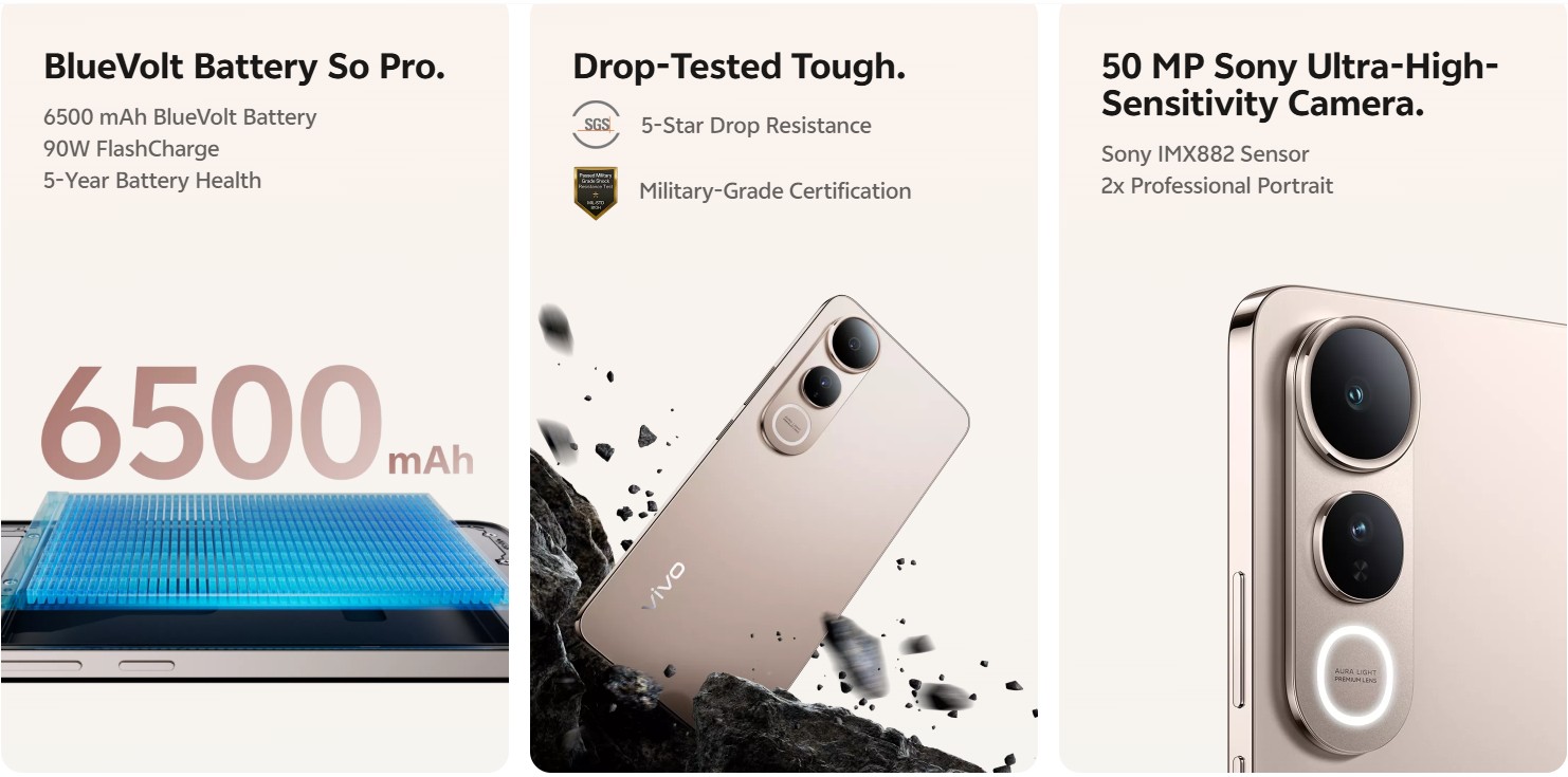 Vivo V50 Lite 5G