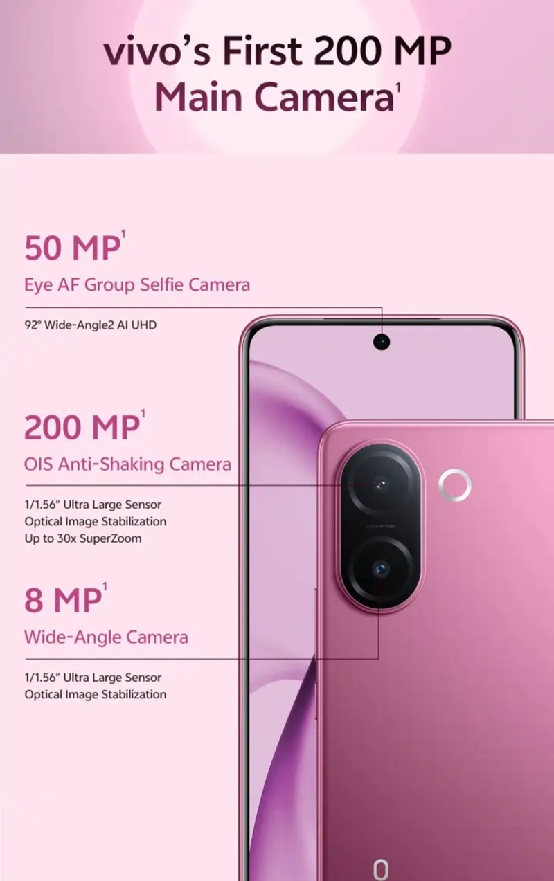 Vivo V60e
