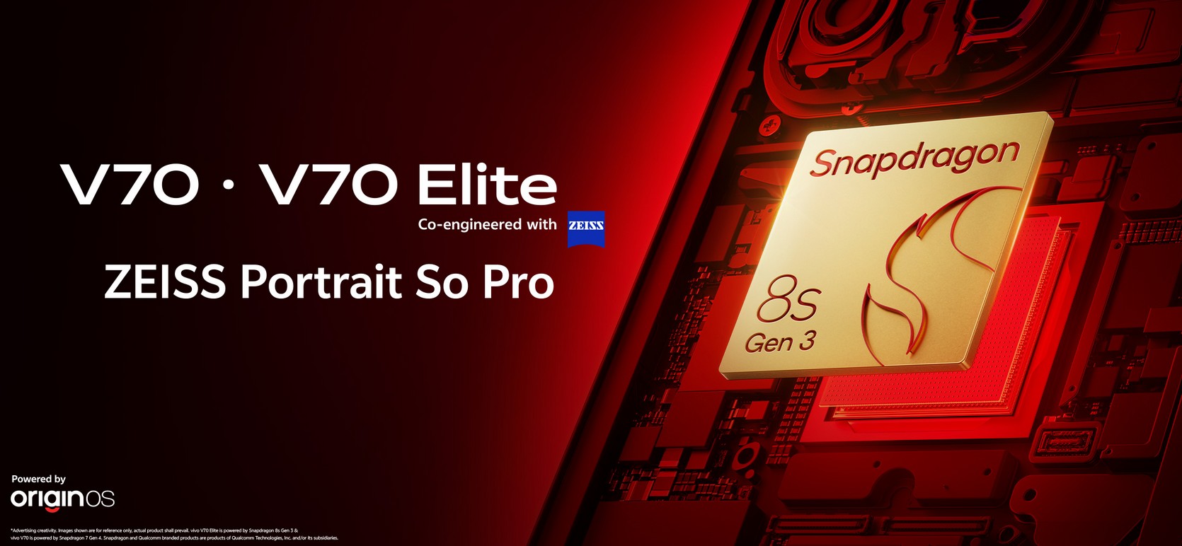 Vivo V70 и V70 Elite