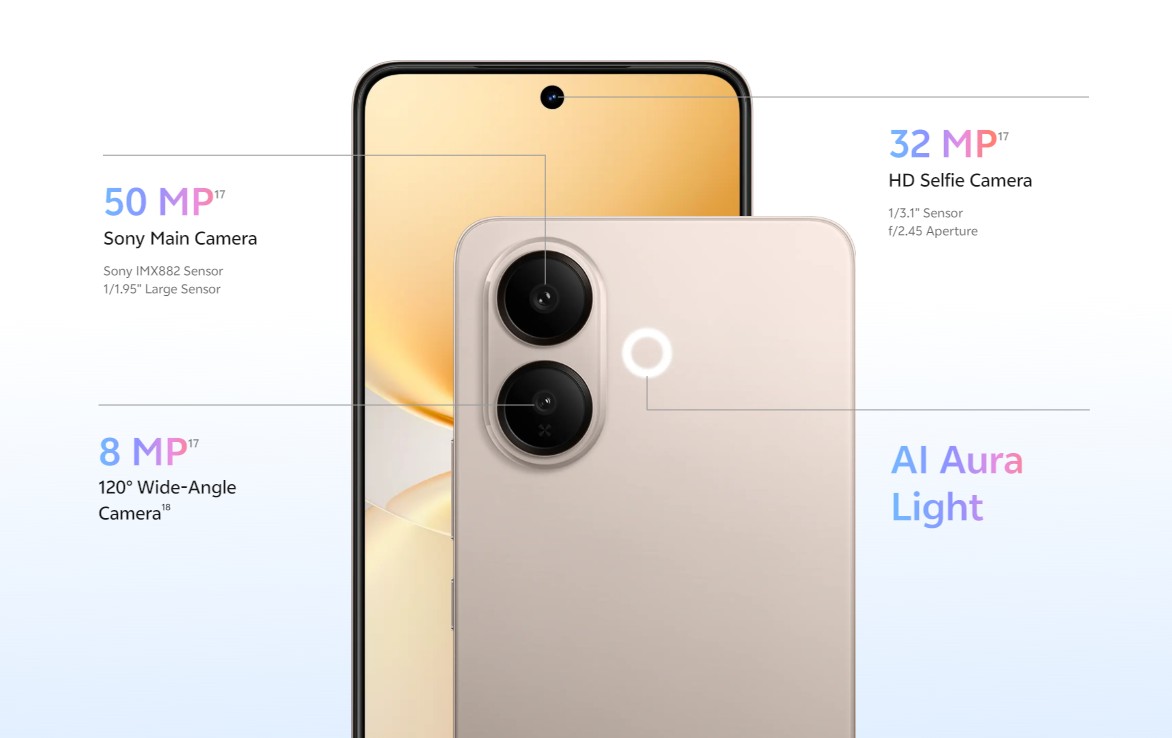 Vivo V70 Lite 5G