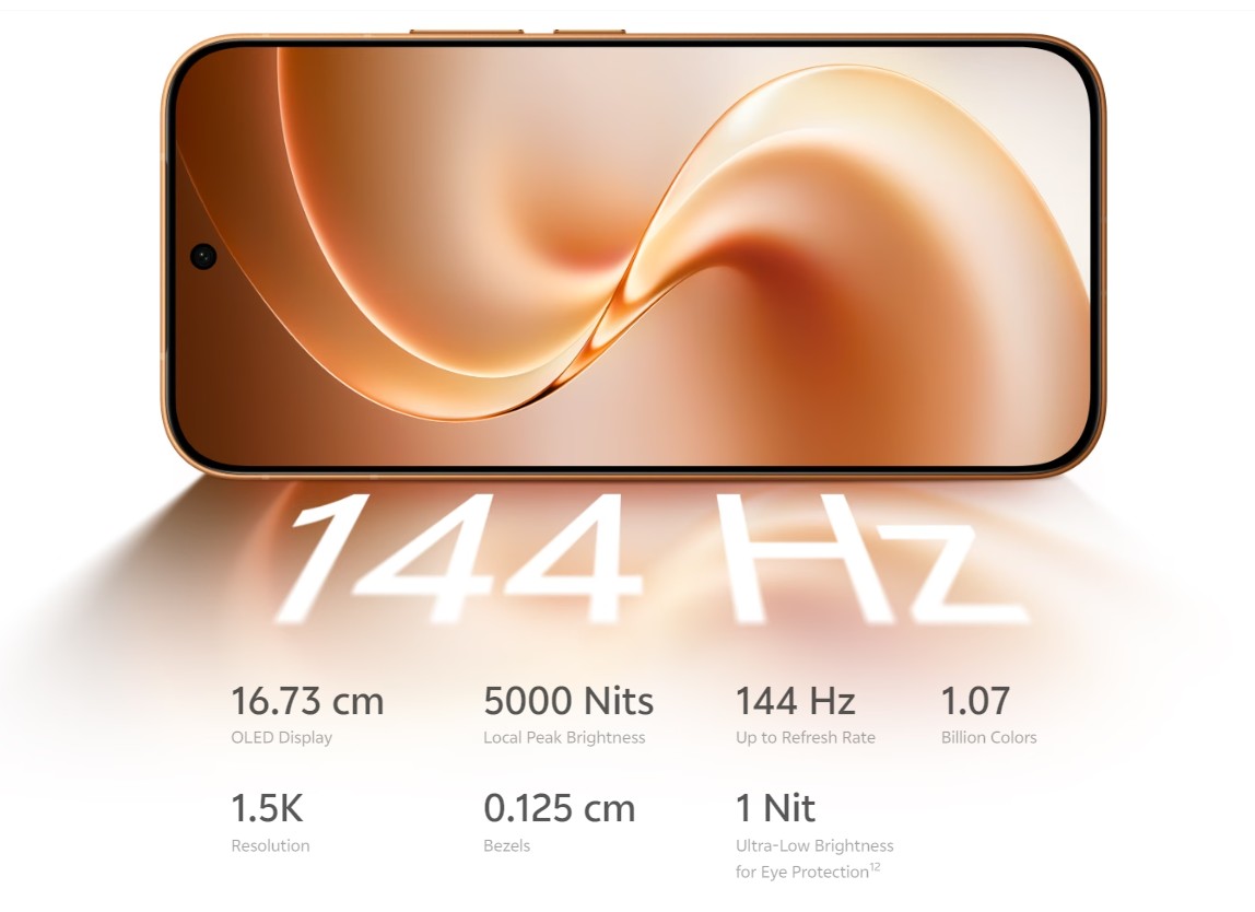 Vivo V80