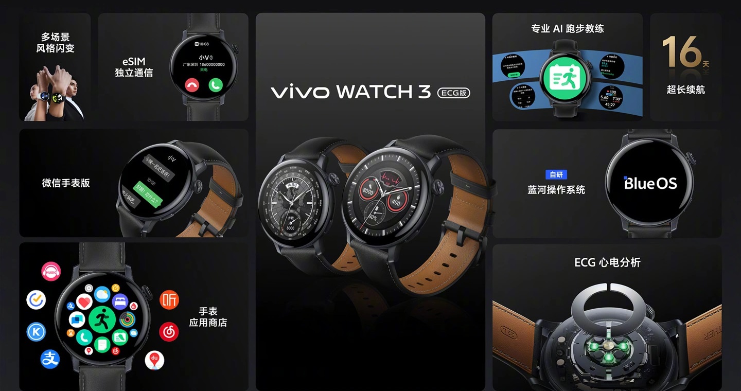 смарт-часы Vivo Watch 3 ECG