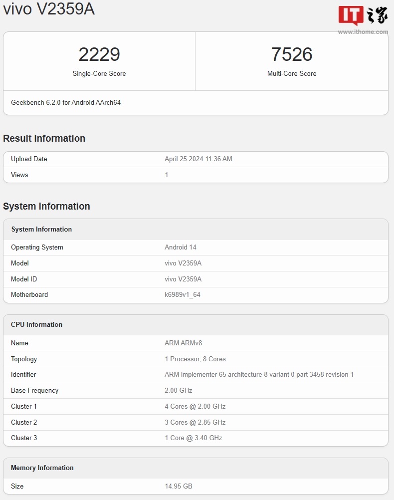 Vivo X100S прошел тестирование в Geekbench