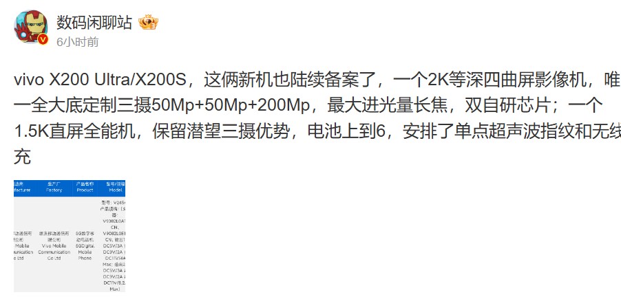 Vivo X200 Ultra и X200S проходят сертификацию 3C