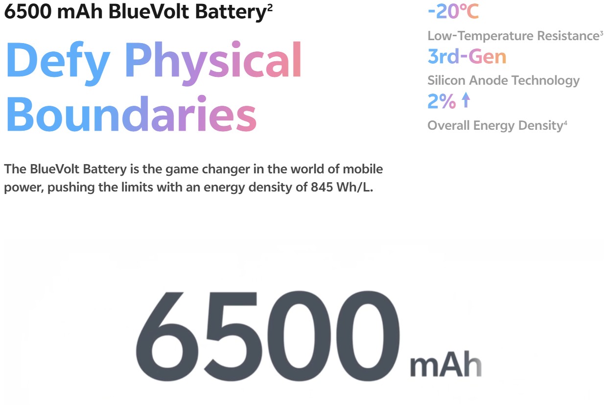 Vivo X200 FE