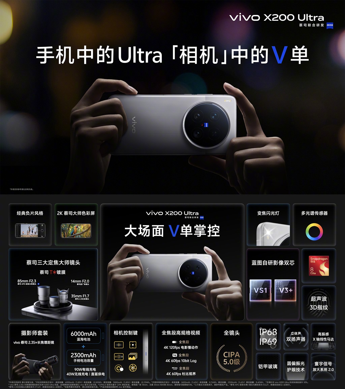 Vivo X200 Ultra