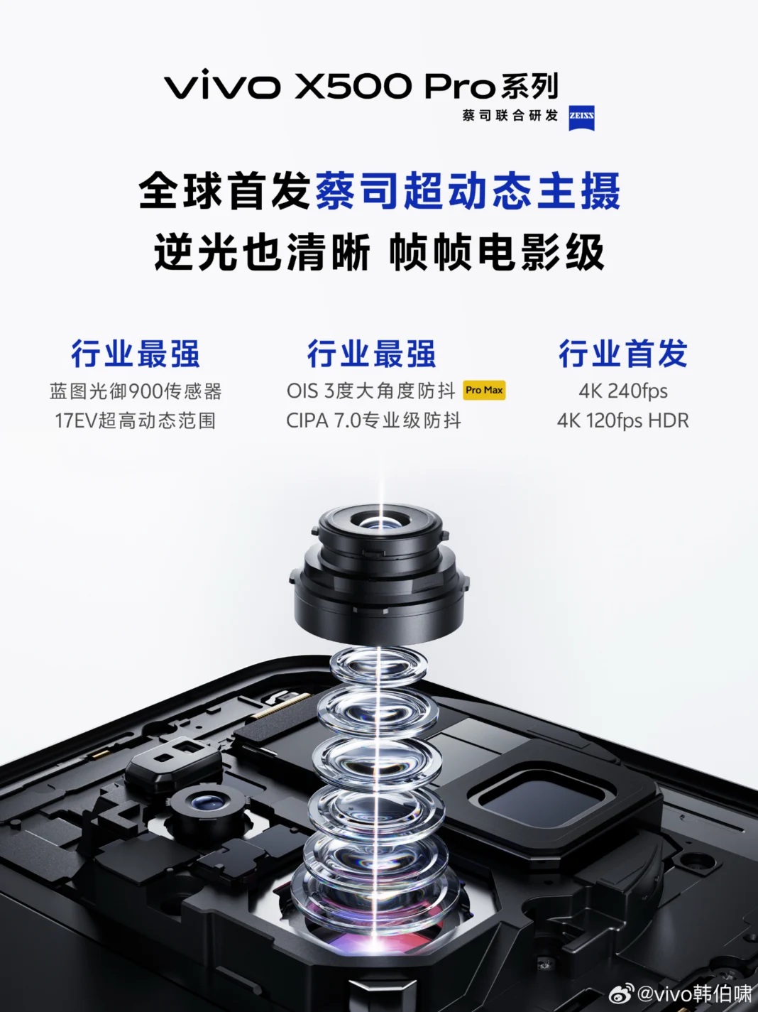 Vivo X500