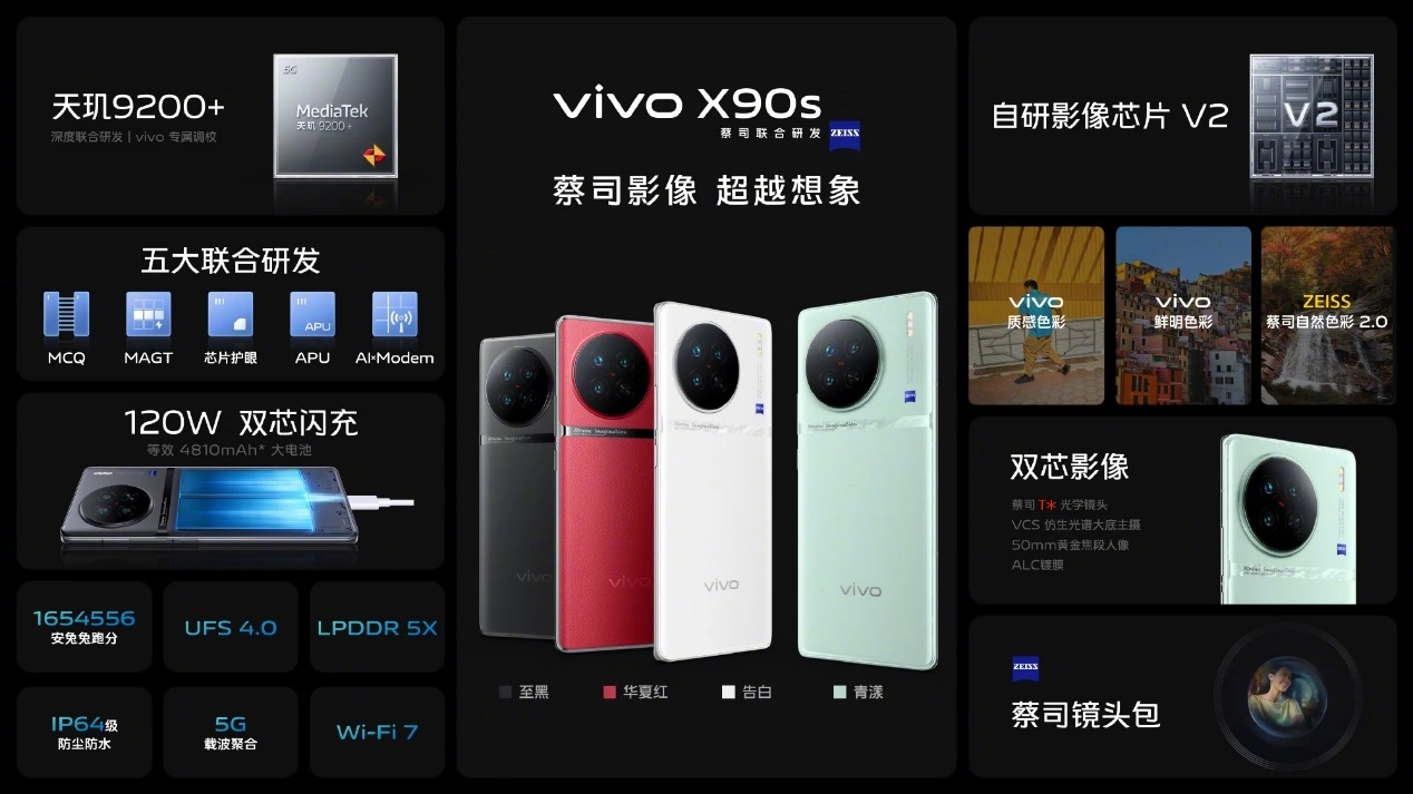 Vivo_X90s_481447bd1.jpg