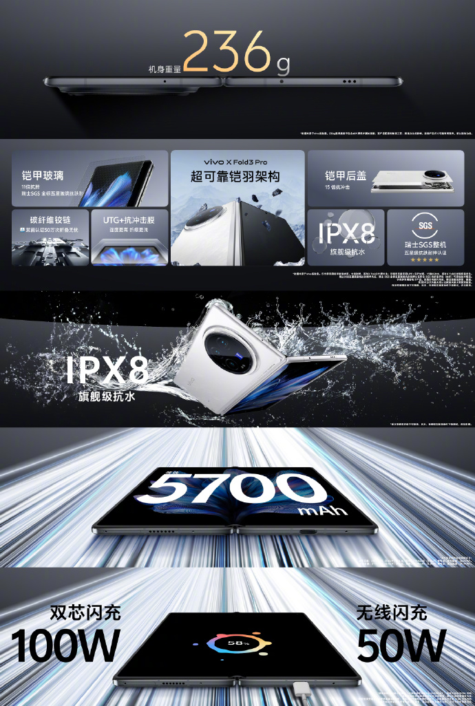 флагманский смартфон Vivo X Fold3 Pro