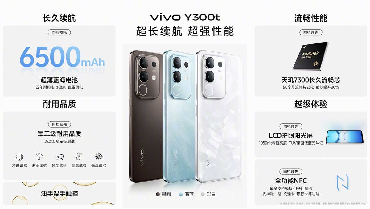 Vivo Y300t