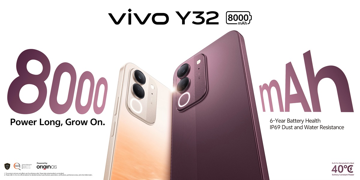 Vivo Y32