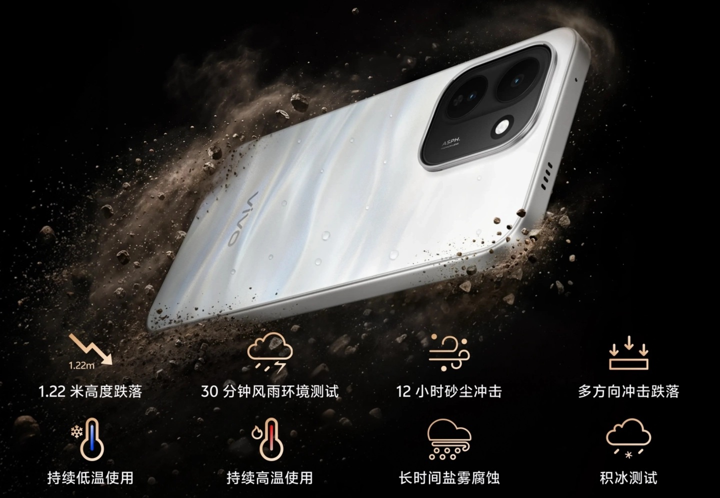 Vivo Y600k Turbo