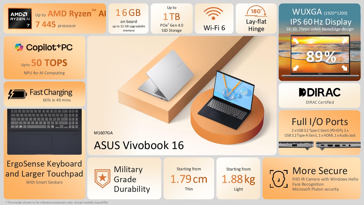Vivobook 16 M1607GA