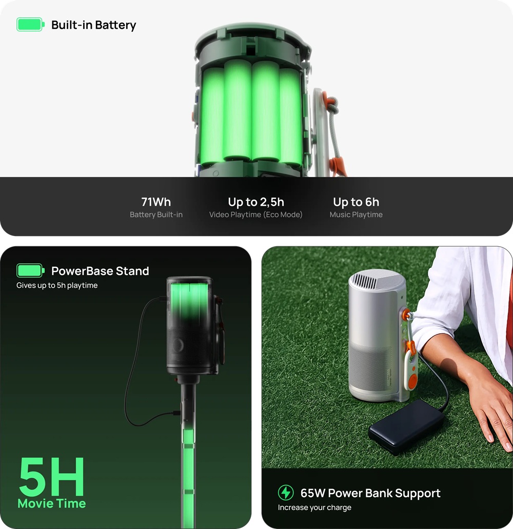 XGIMI MoGo 4 Laser