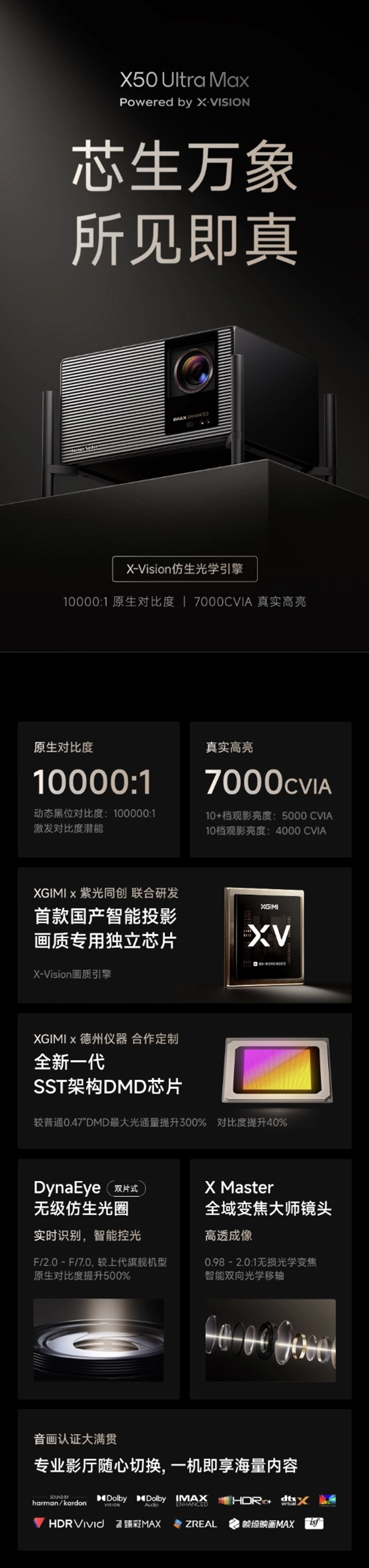 XGIMI X50 Ultra