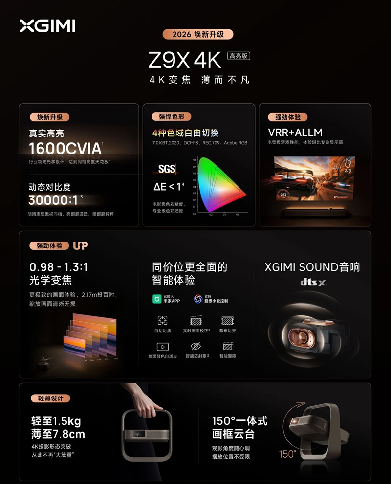 XGIMI Z9X 4K High Brightness Edition