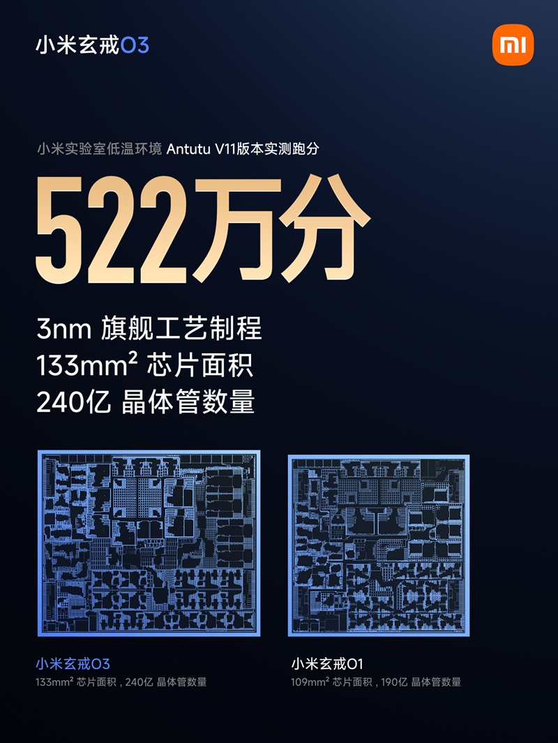 XRING O3