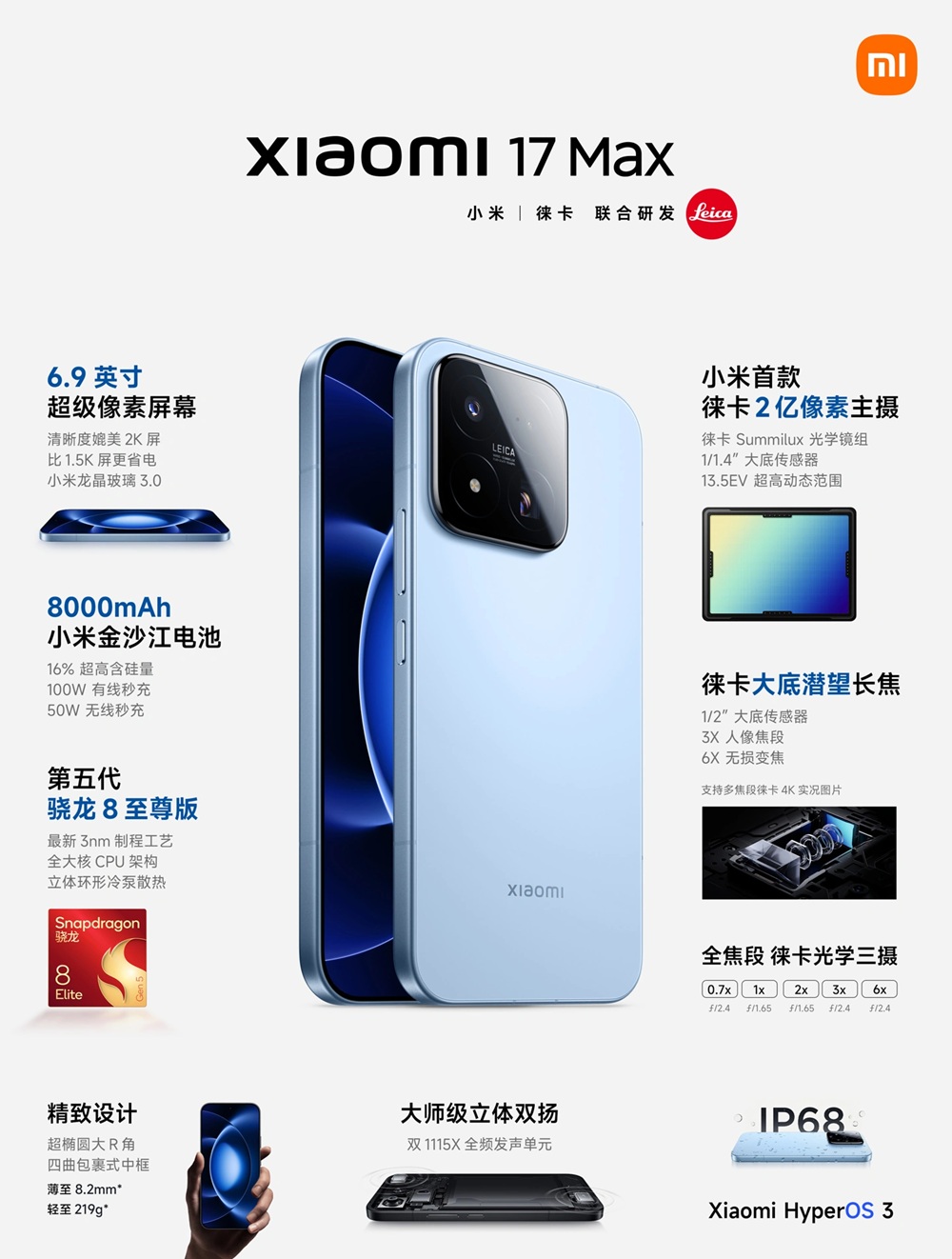 Xiaomi 17 Max