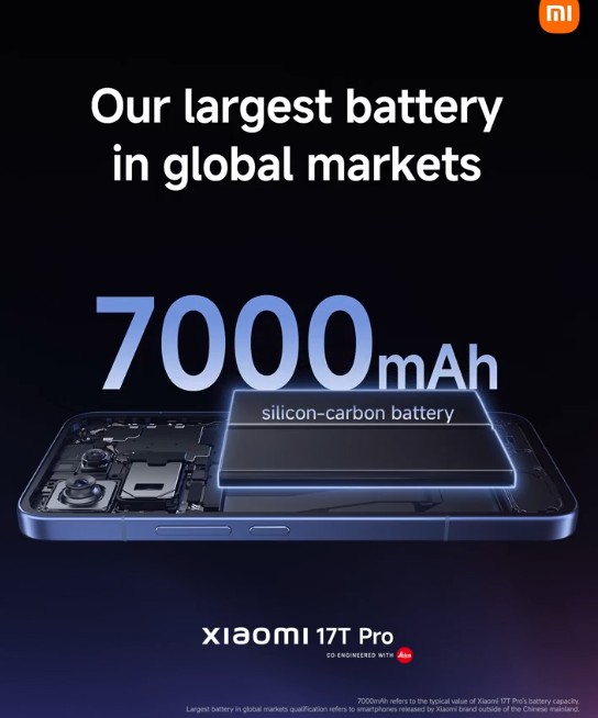 Xiaomi 17T Pro